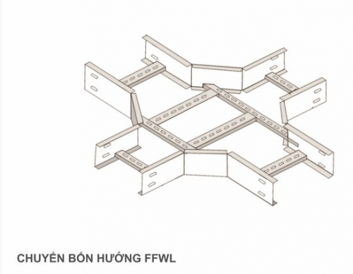 Chuyển bốn hướng FFWL